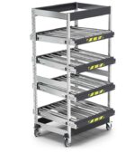 Scaffale ST con Rulliere Inclinabili e Ruote