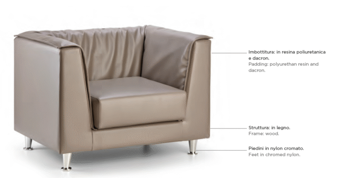 Divano 2 Posti da Attesa Compact - immagine 2