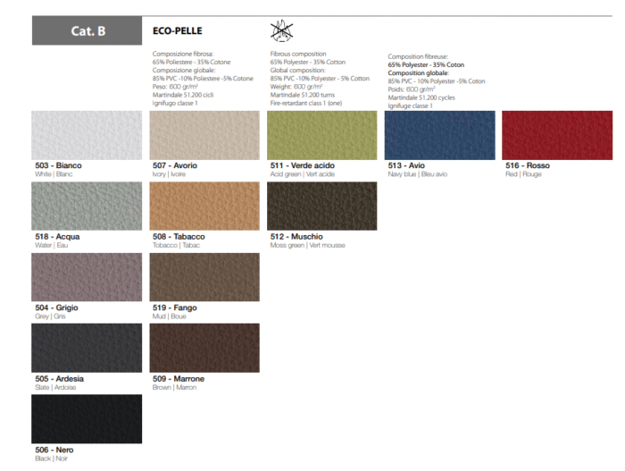 Divano 2 Posti in Ecopelle Domus - immagine 4