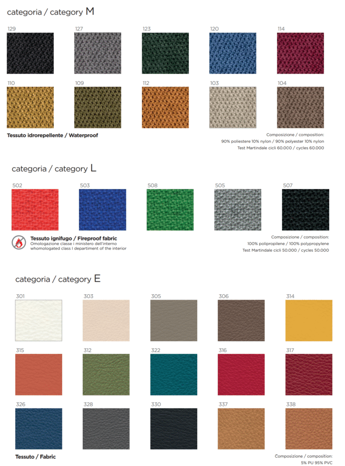 Poltrona Attesa Relax con Braccioli Alti - immagine 3